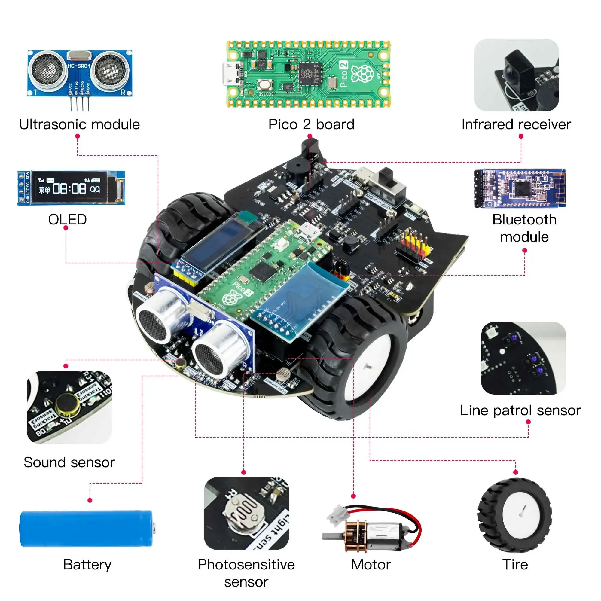 Yahboom Raspberry Pi Pico 2 ze – Robot Car Kit recenzja i cena