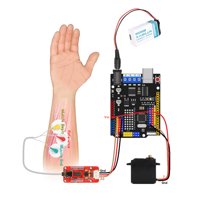 Ramię robota z czujnikiem EMG  – Arduino Robot recenzja i cena