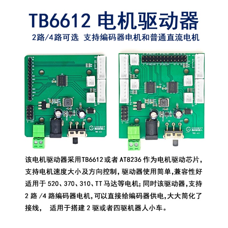 Moduł sterowania silnikiem TB6 – L298N Module recenzja i cena