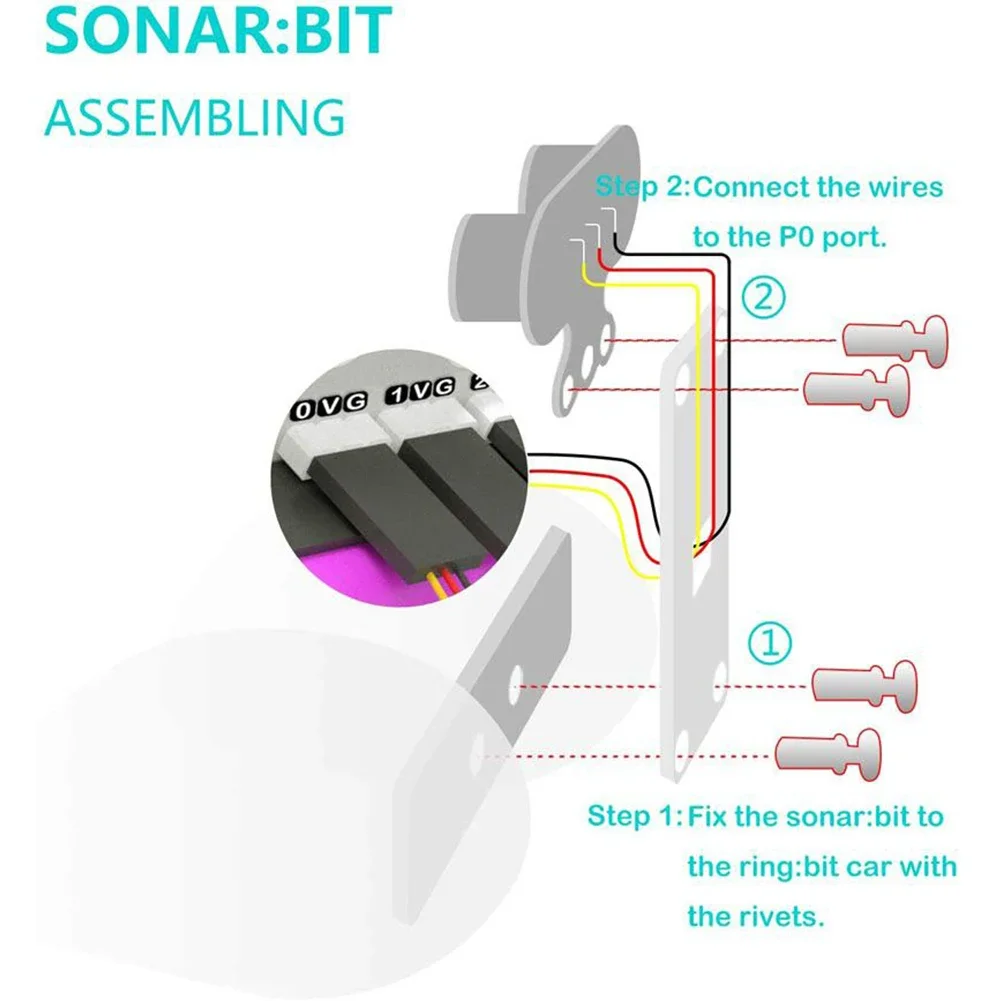 Pierścień:bit zestaw akcesorió – Microbit recenzja i cena
