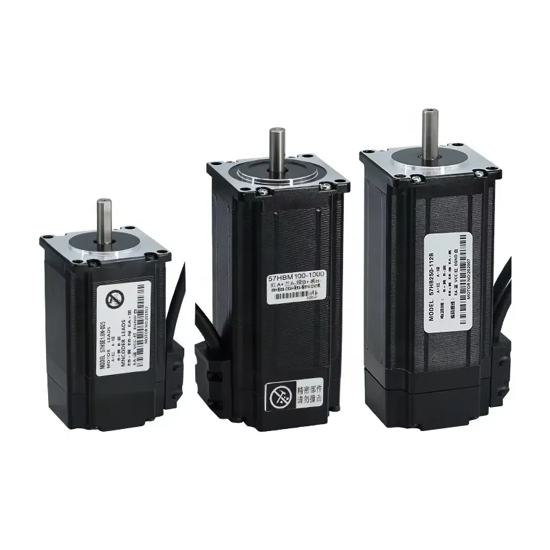 Zestaw silnika krokowego HLTNC – Servo Kit recenzja i cena