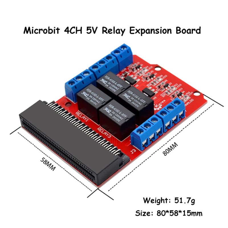 Moduł przekaźnikowy A64I Micro – Microbit recenzja i cena