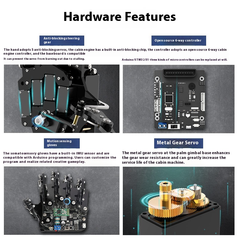 Bioniczna robotyczna dłonie UH – Robot Arm Metal recenzja i cena