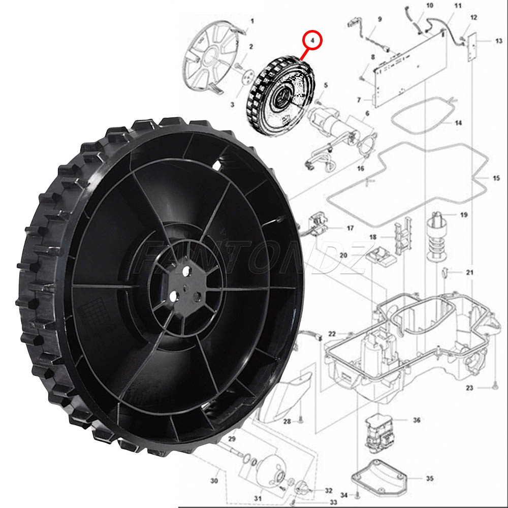 1/2 SZT. Przednie koło Gardena – Robot Wheel recenzja i cena
