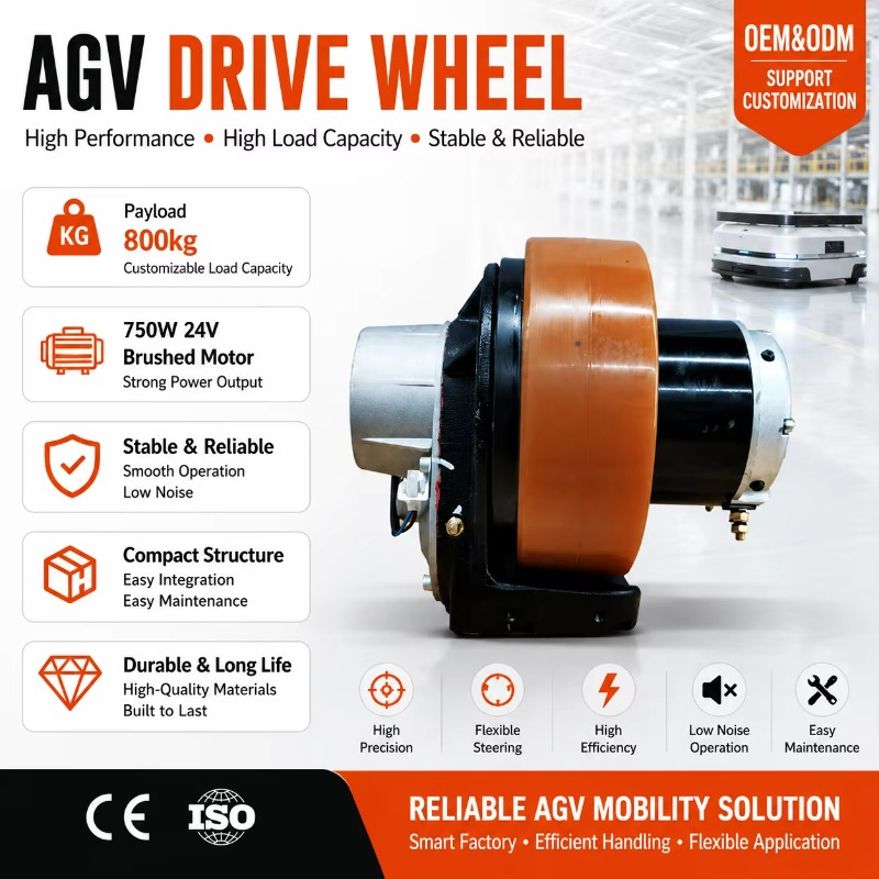 Sterowanie ręczne AGV, koło wó – Robot Wheel recenzja i cena