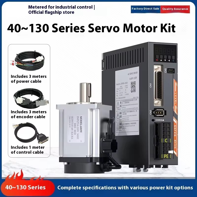 Zestaw sterownika serwomotoru  – Servo Kit recenzja i cena